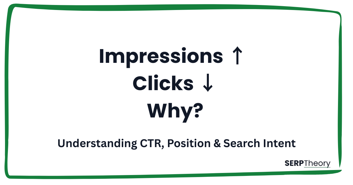 Why Impressions Increase But Clicks Don’t blog cover image